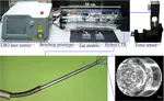 A Hybrid Concentric Tube Robot for Cholesteatoma Laser Surgery